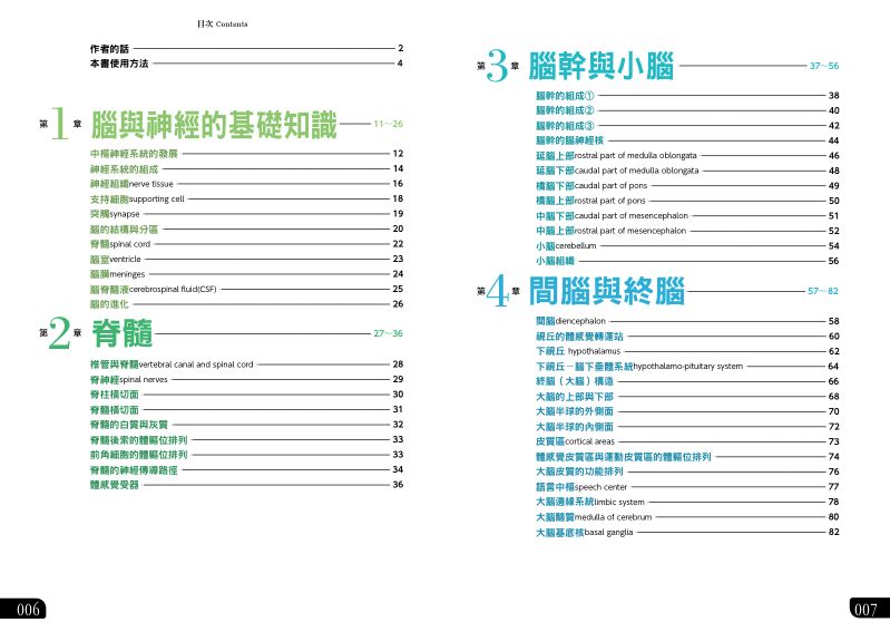 內頁 1