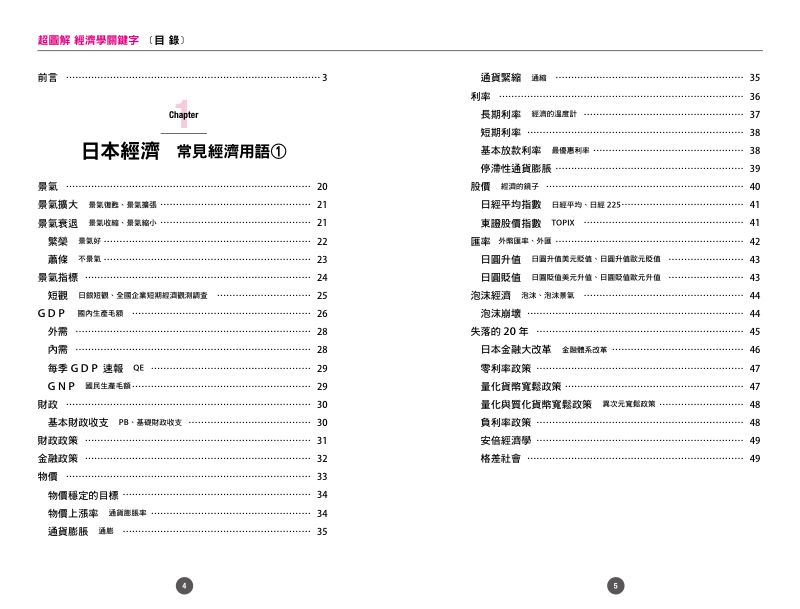 內頁 1