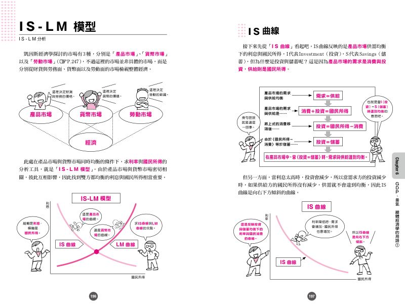 內頁 10