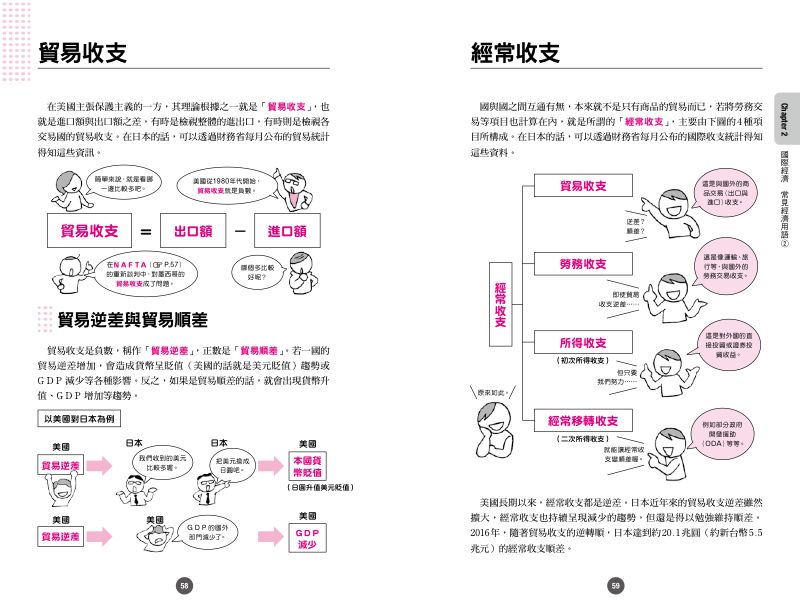 內頁 4