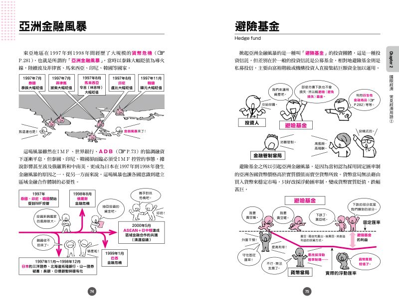 內頁 6