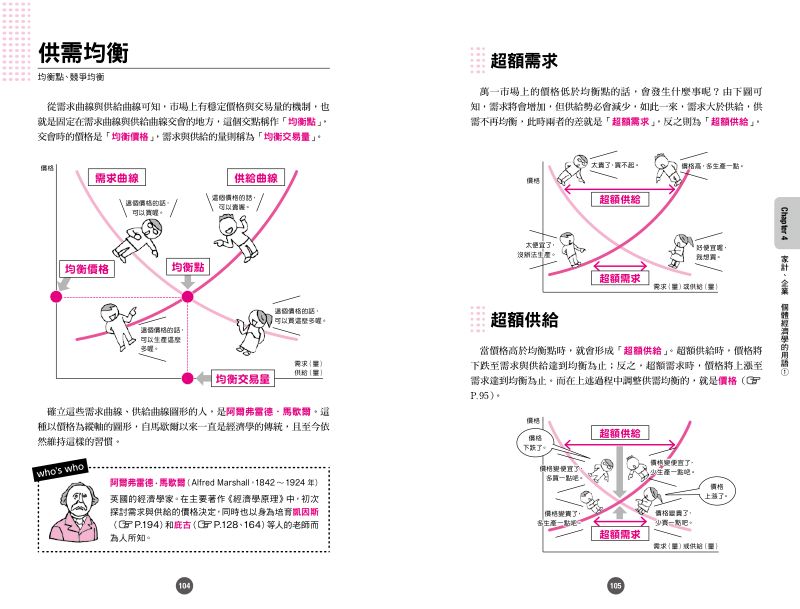 內頁 7