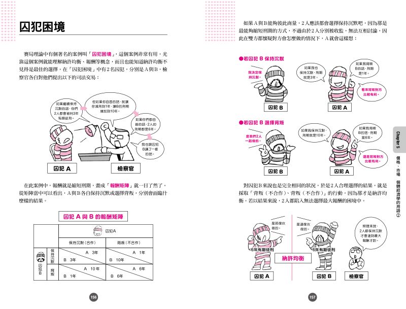 內頁 9