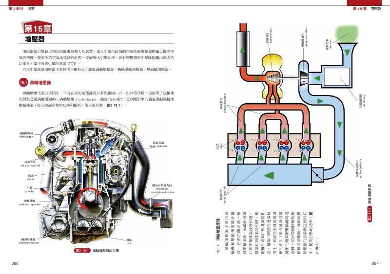 內頁 6