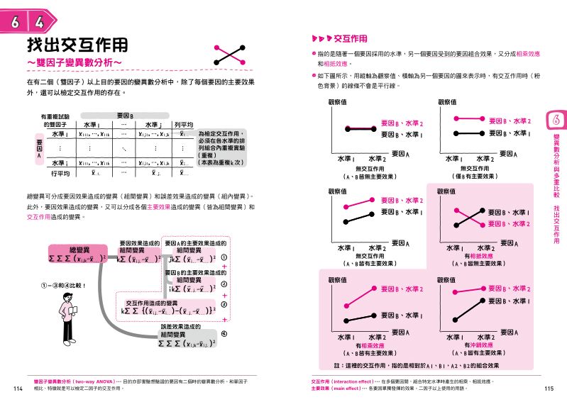 內頁 10