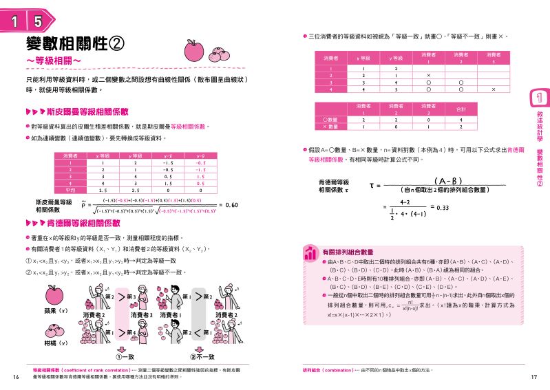 內頁 3