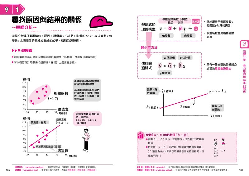內頁 4