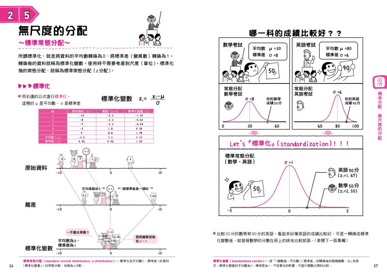 內頁 5