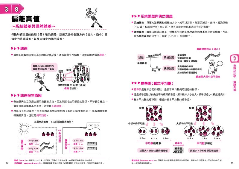 內頁 8