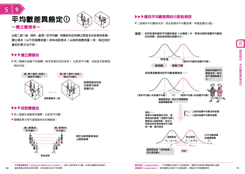 內頁 9