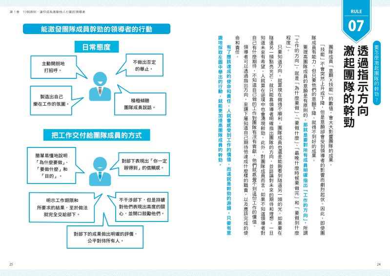 內頁 4