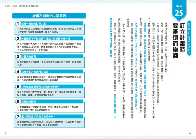 內頁 6