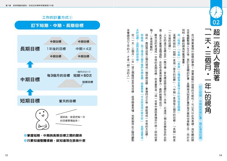 內頁 3