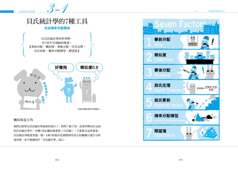 內頁 10
