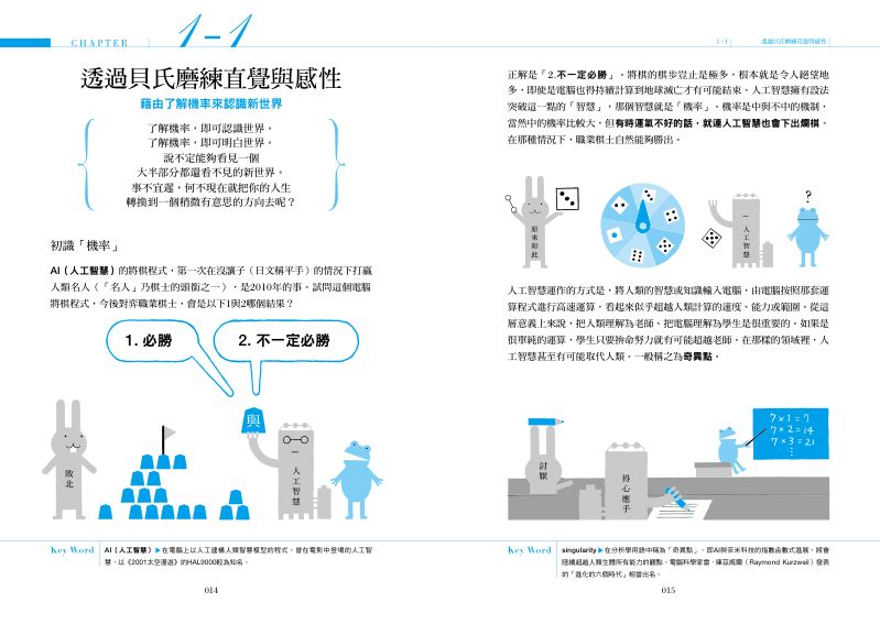 內頁 2