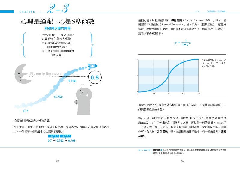 內頁 8
