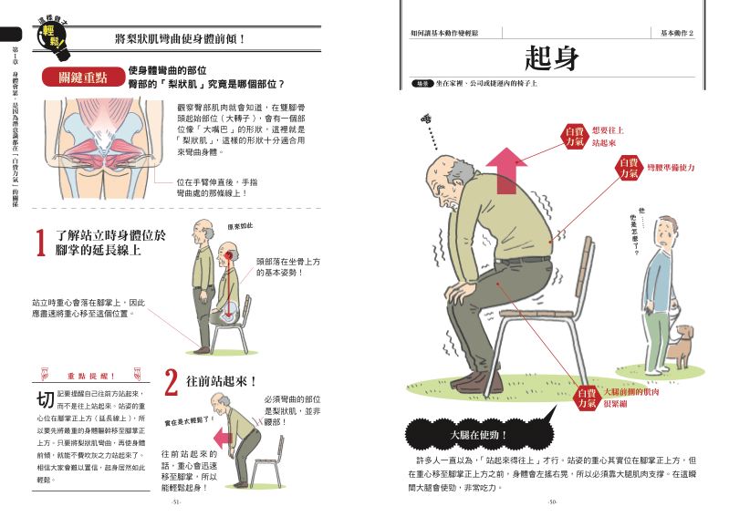內頁 5