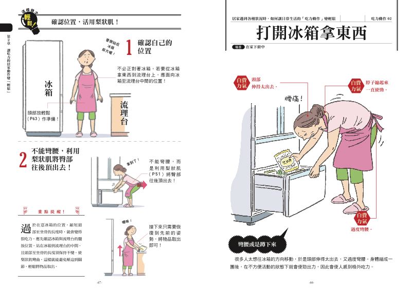內頁 6