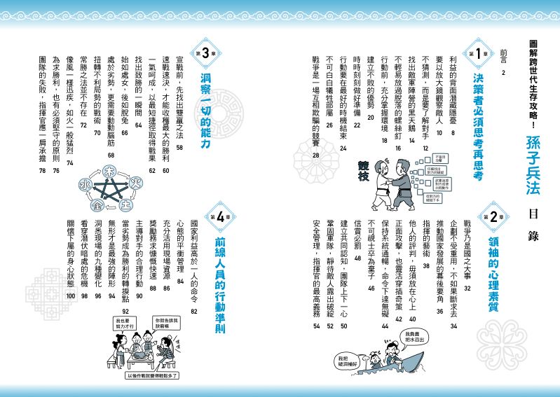 內頁 1