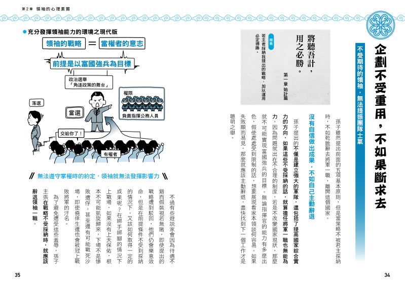 內頁 6