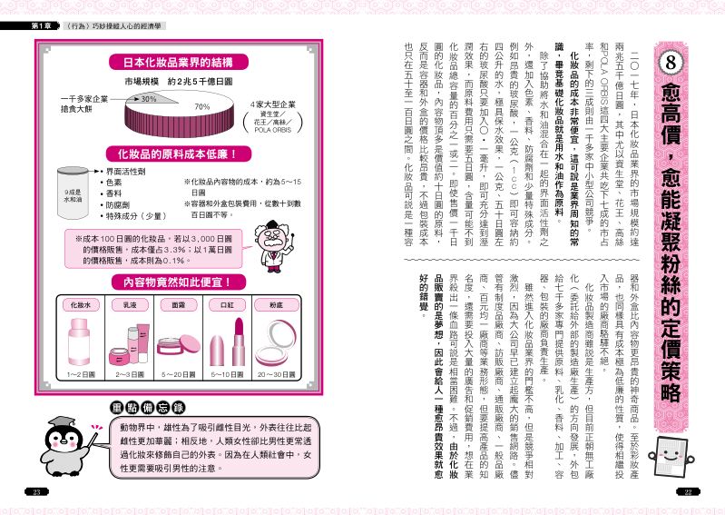 內頁 3