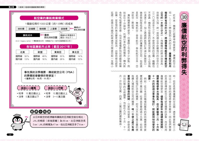 內頁 6