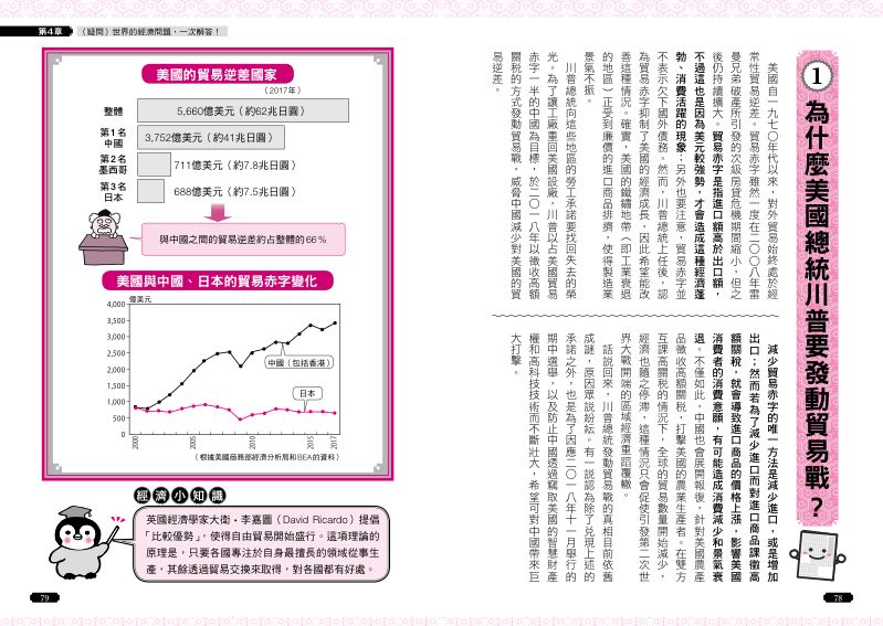 內頁 8
