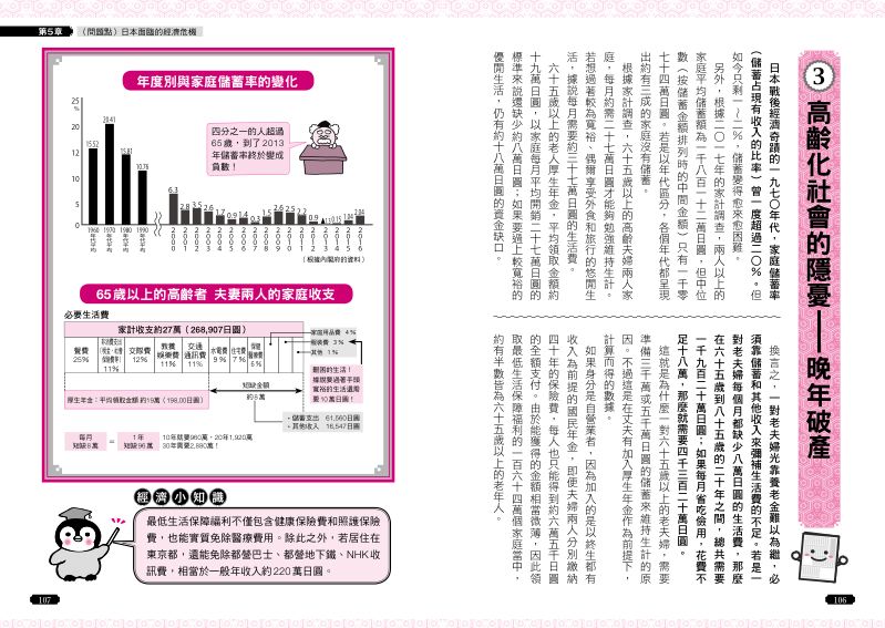 內頁 9