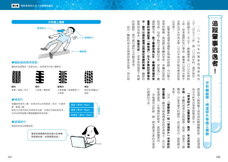內頁 10