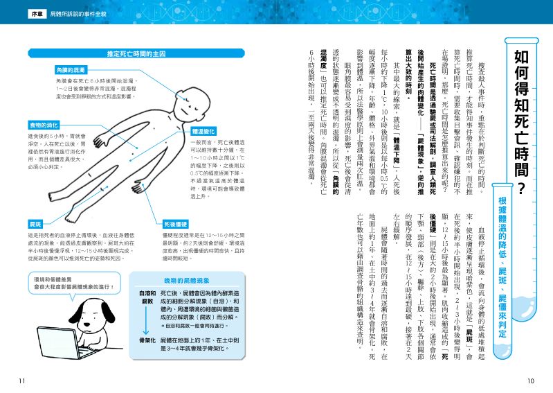 內頁 2