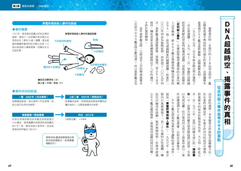 內頁 5