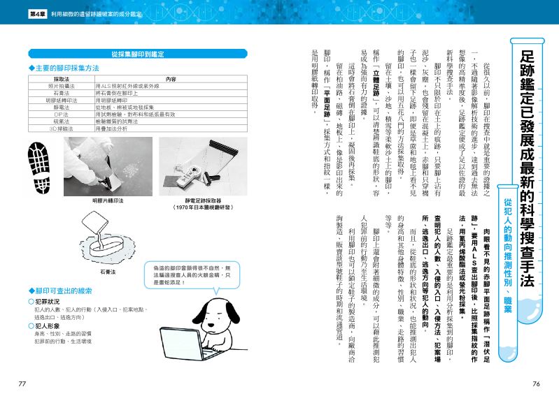 內頁 8