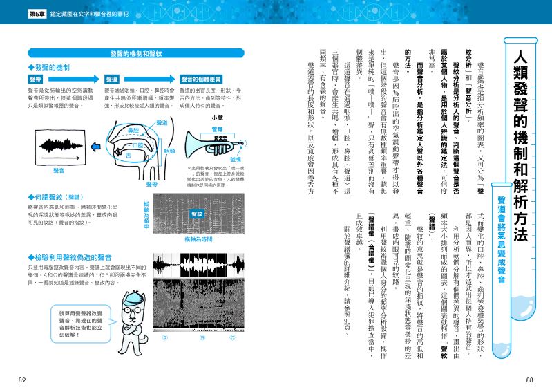 內頁 9