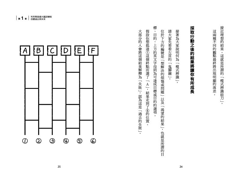 內頁 3