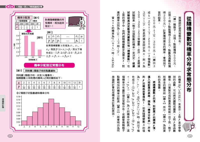 內頁 10