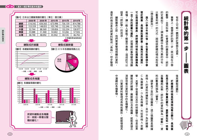 內頁 3