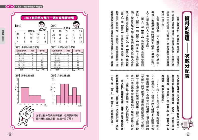內頁 4