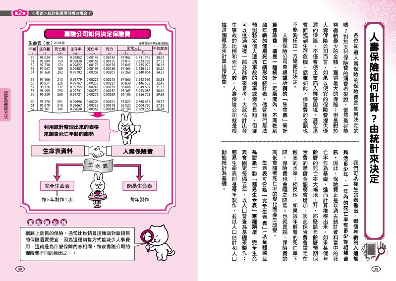 內頁 5