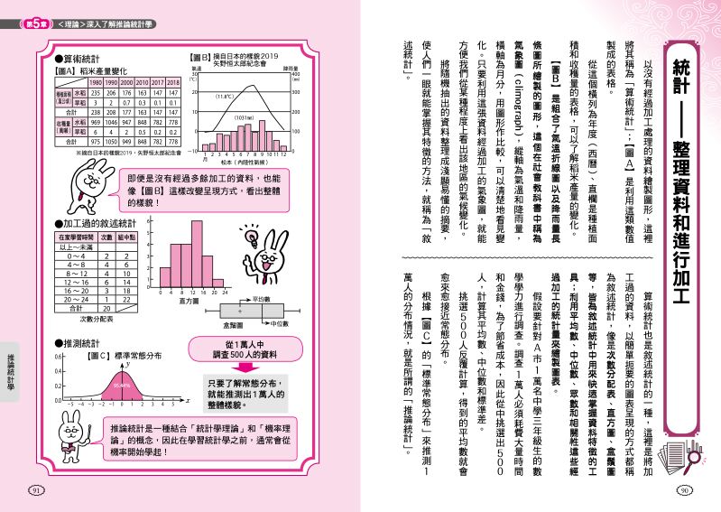內頁 8