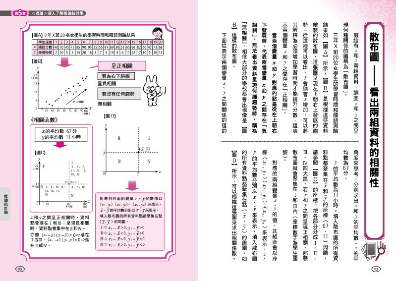 內頁 9