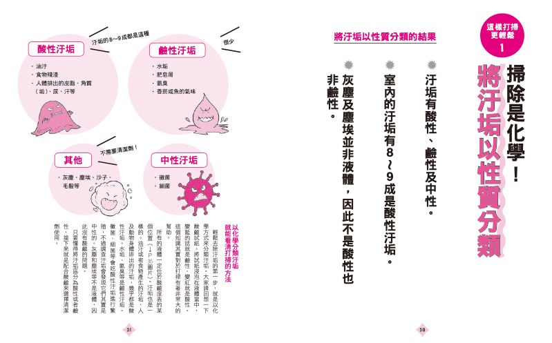 內頁 3
