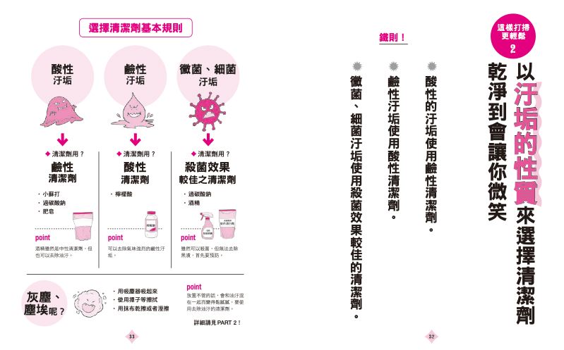 內頁 4