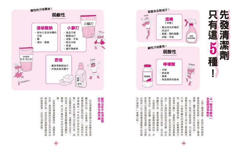 內頁 6