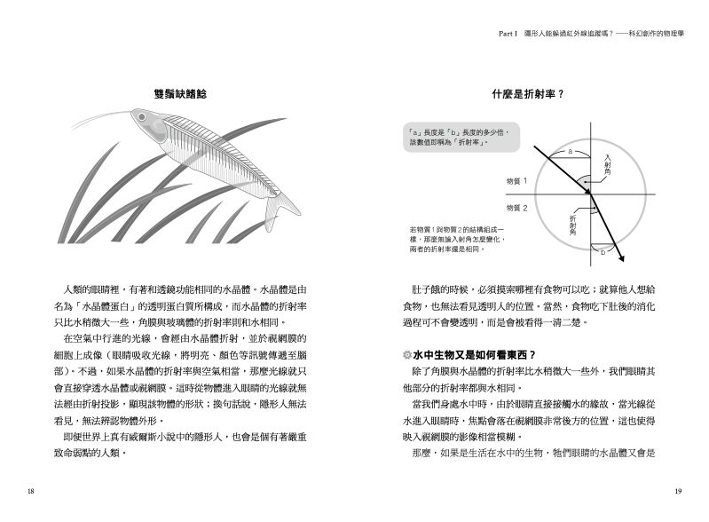 內頁 3