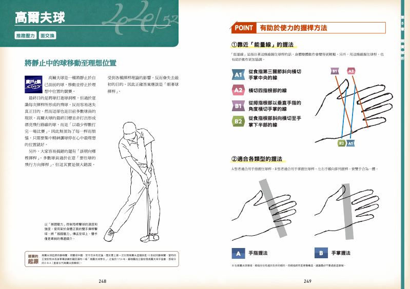 內頁 10