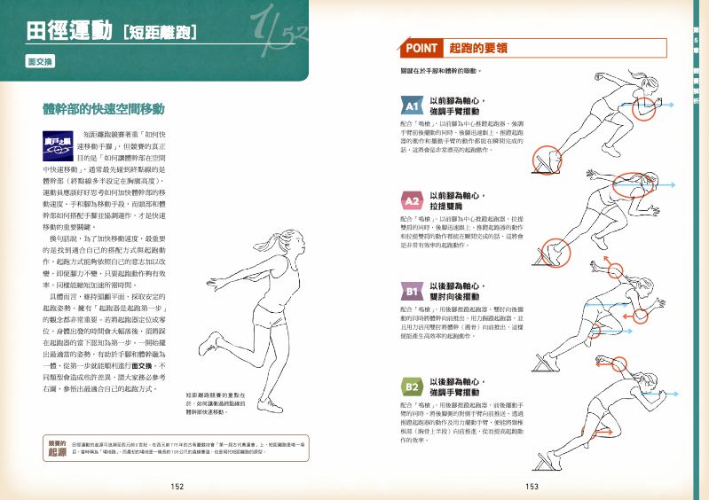 內頁 8