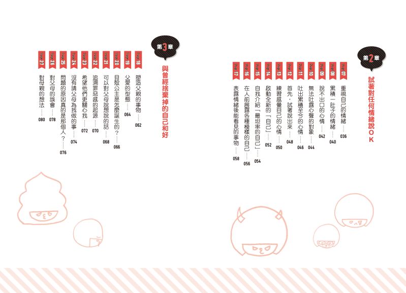 內頁 1