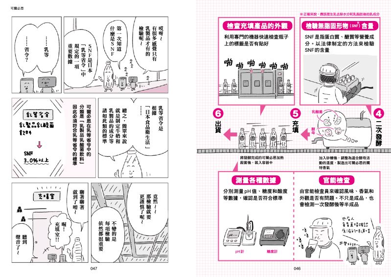 內頁 9
