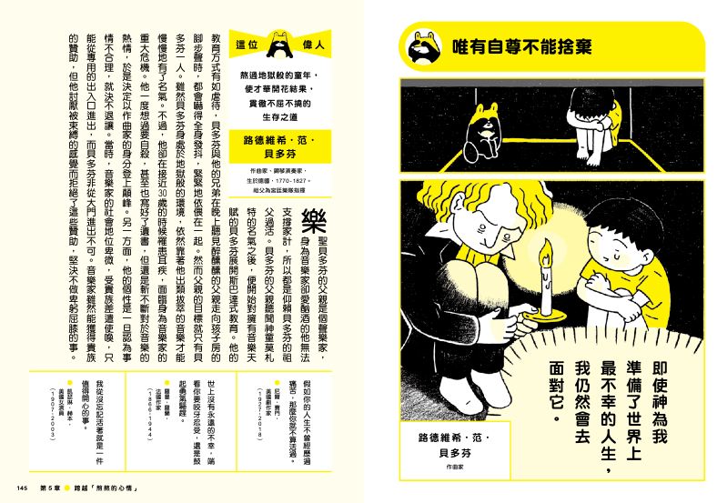 內頁 11