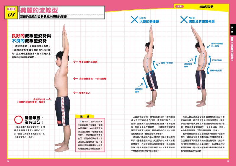內頁 2